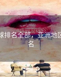 亚洲足球排名全部，亚洲地区足球排名