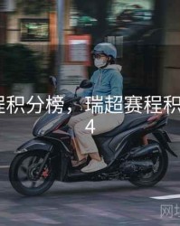 瑞超赛程积分榜，瑞超赛程积分榜2024
